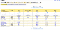 Click to enlarge Gradebook screen